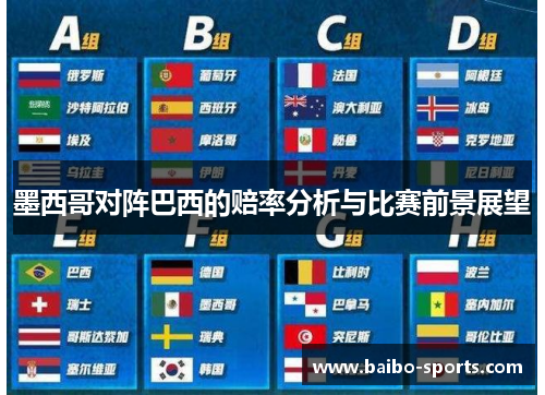 墨西哥对阵巴西的赔率分析与比赛前景展望